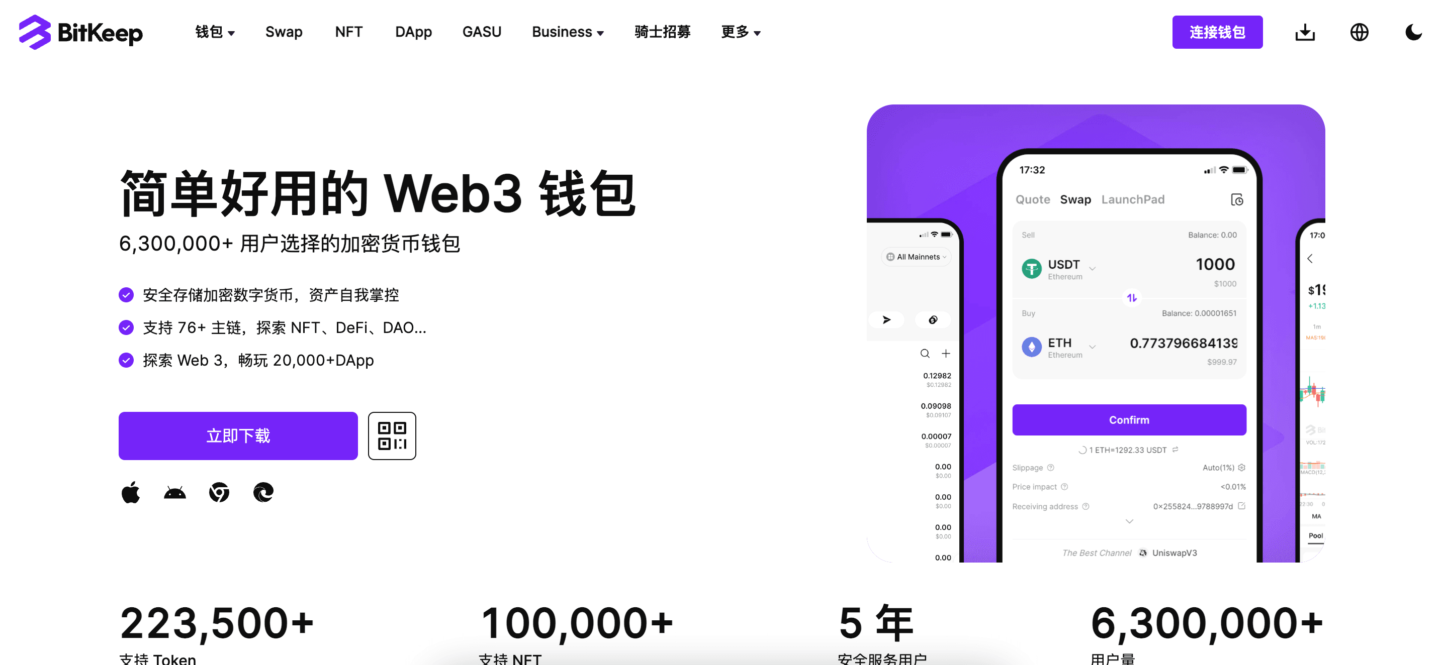 BitKeep 钱包:  掌管你的私钥,掌管你的加密资产