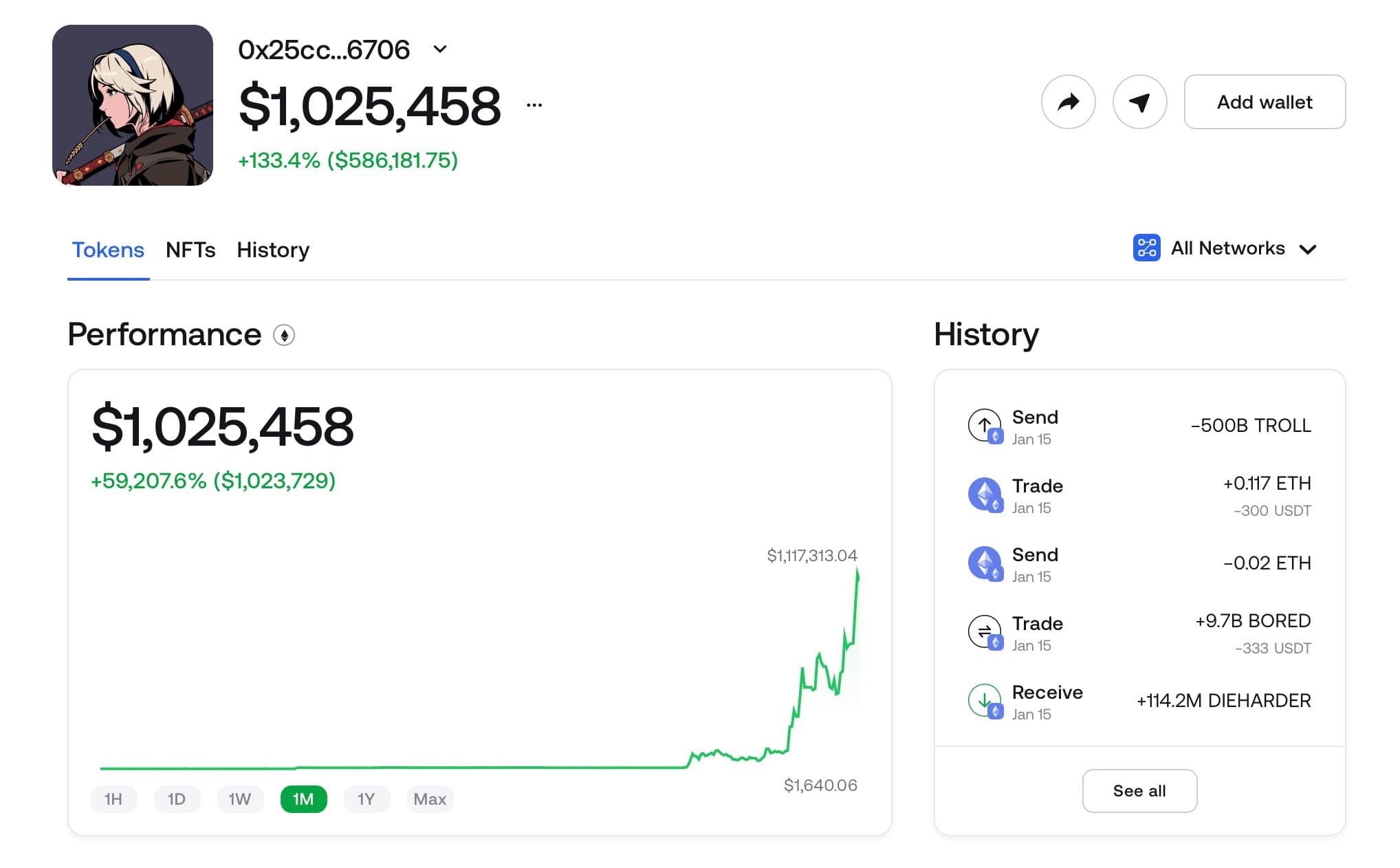 7 天之内, 该用户通过 $troll 赚取了 100万美元!
